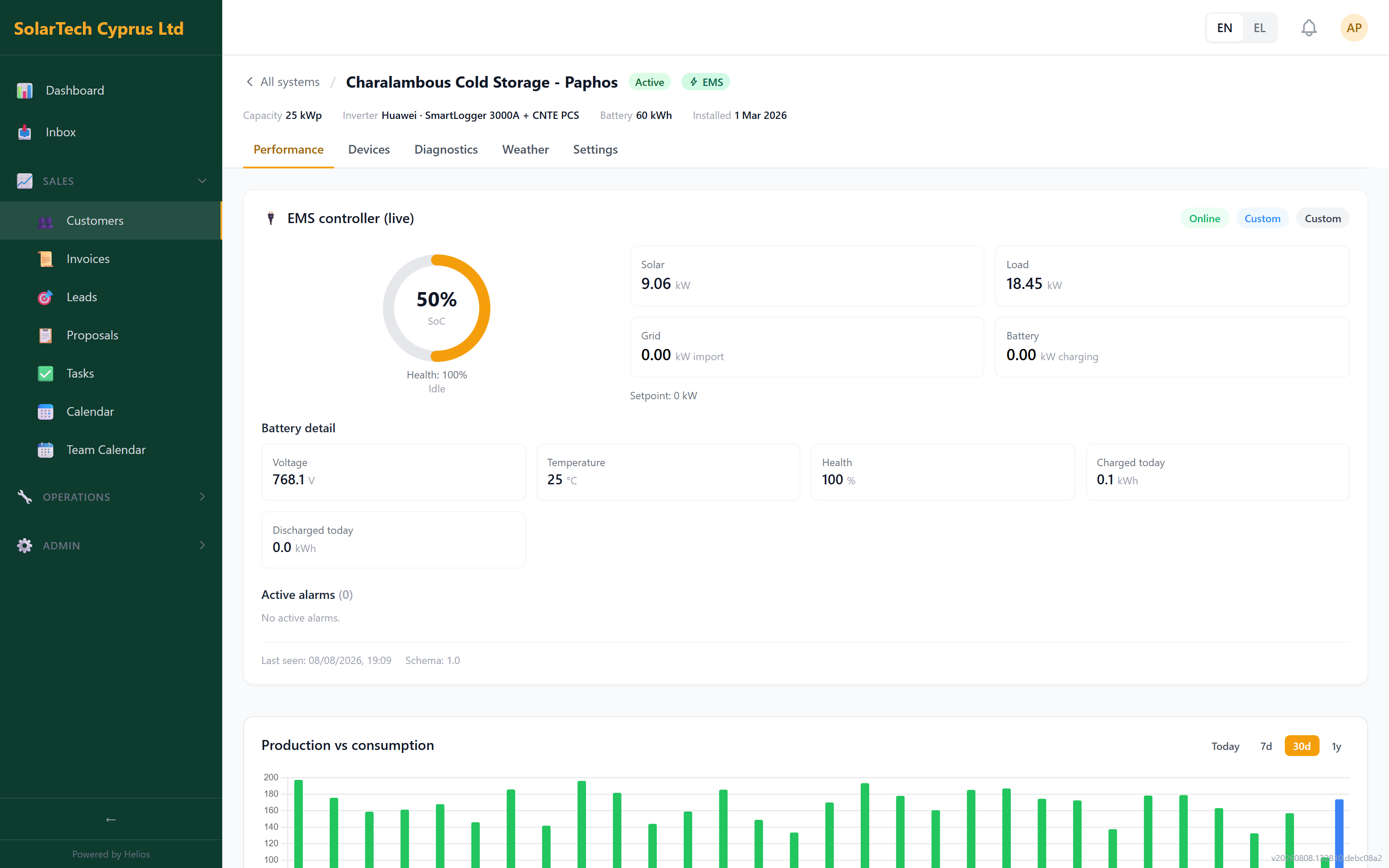 Helios platform EMS panel with live state, battery health, alarms and events (demo data)